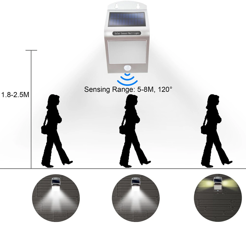 applique murale exterieur solaire detecteur de mouvement