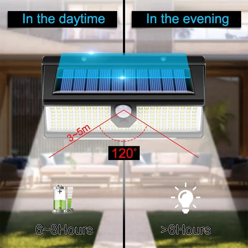 applique murale exterieur solaire led avec detecteur de mouvement