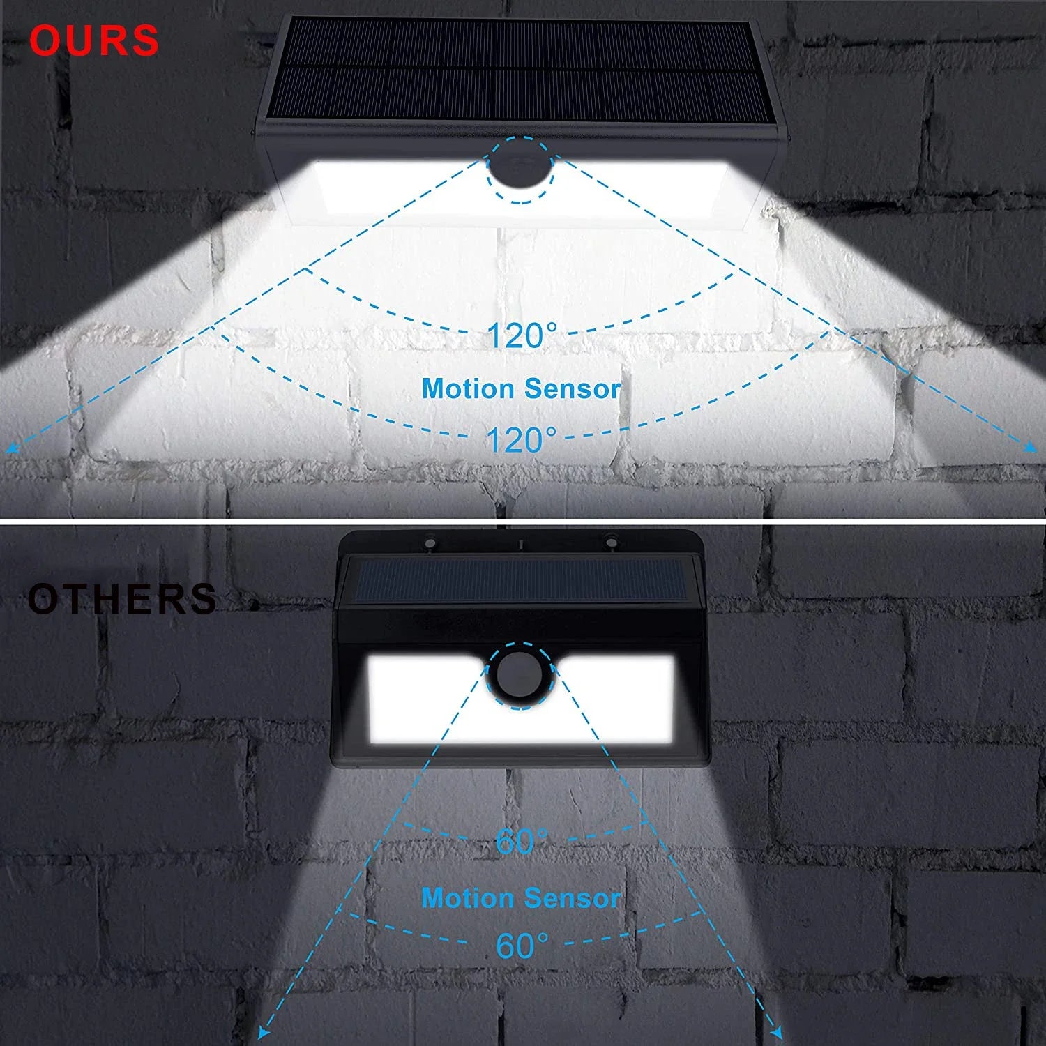 applique murale solaire exterieur avec detecteur