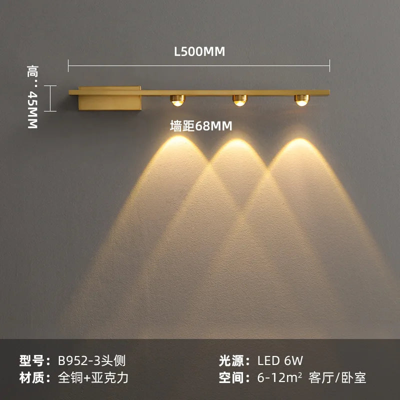 applique murale spots orientables